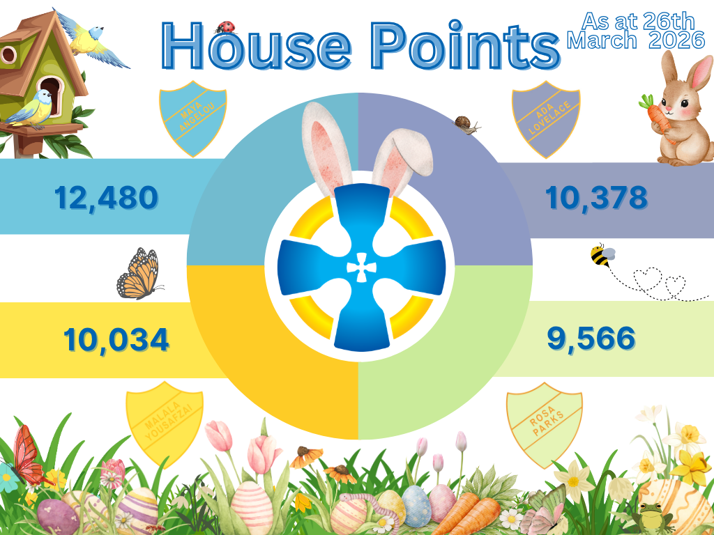 March 26 House Points